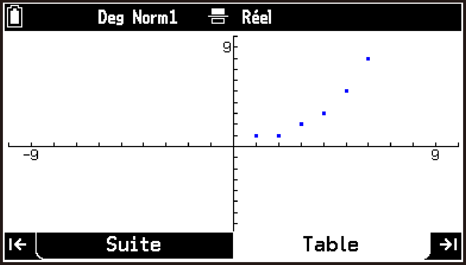 CY875_Recursion Operation Flow_3